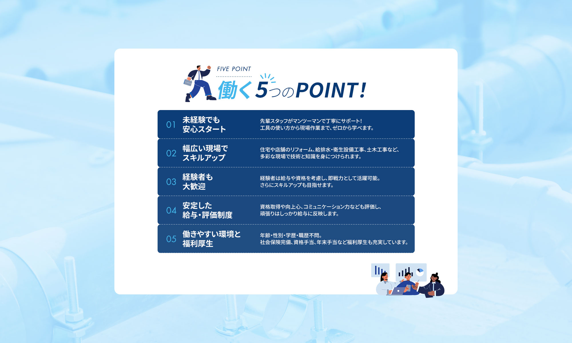働く5つのPoint！